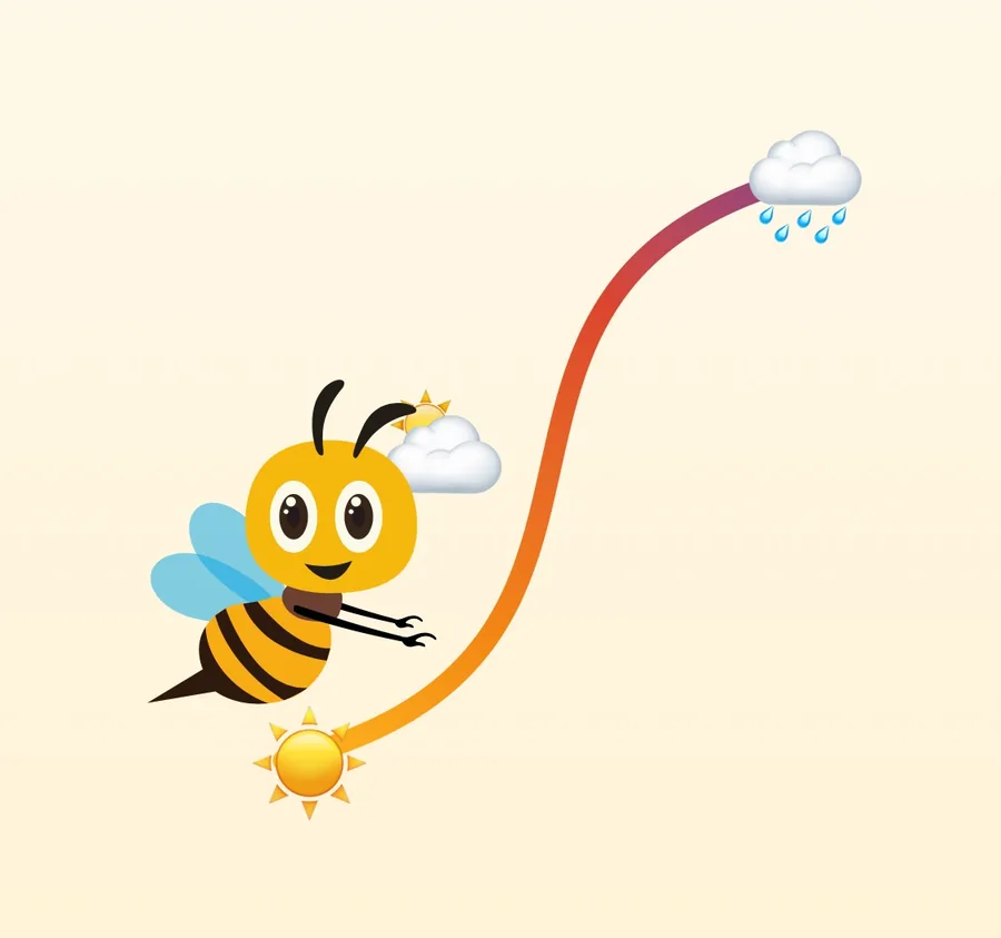 A bee flying along a route that changes from sunny to rainy